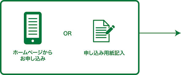 ホームページからお申し込み OR 申し込み用紙記入