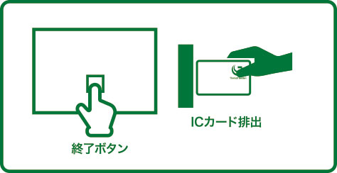 ICカード挿入