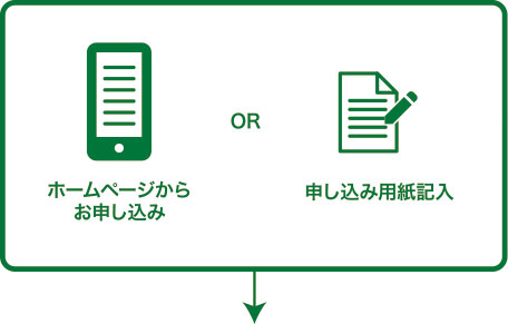 ホームページからお申し込み OR 申し込み用紙記入